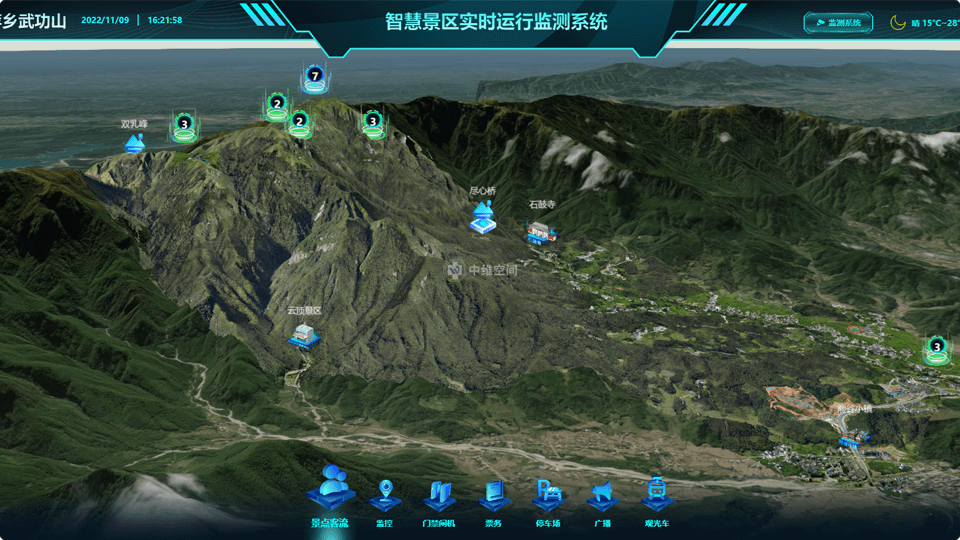 福海倾斜摄影技术在旅游规划中的应用？